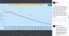 sweden death rate.png